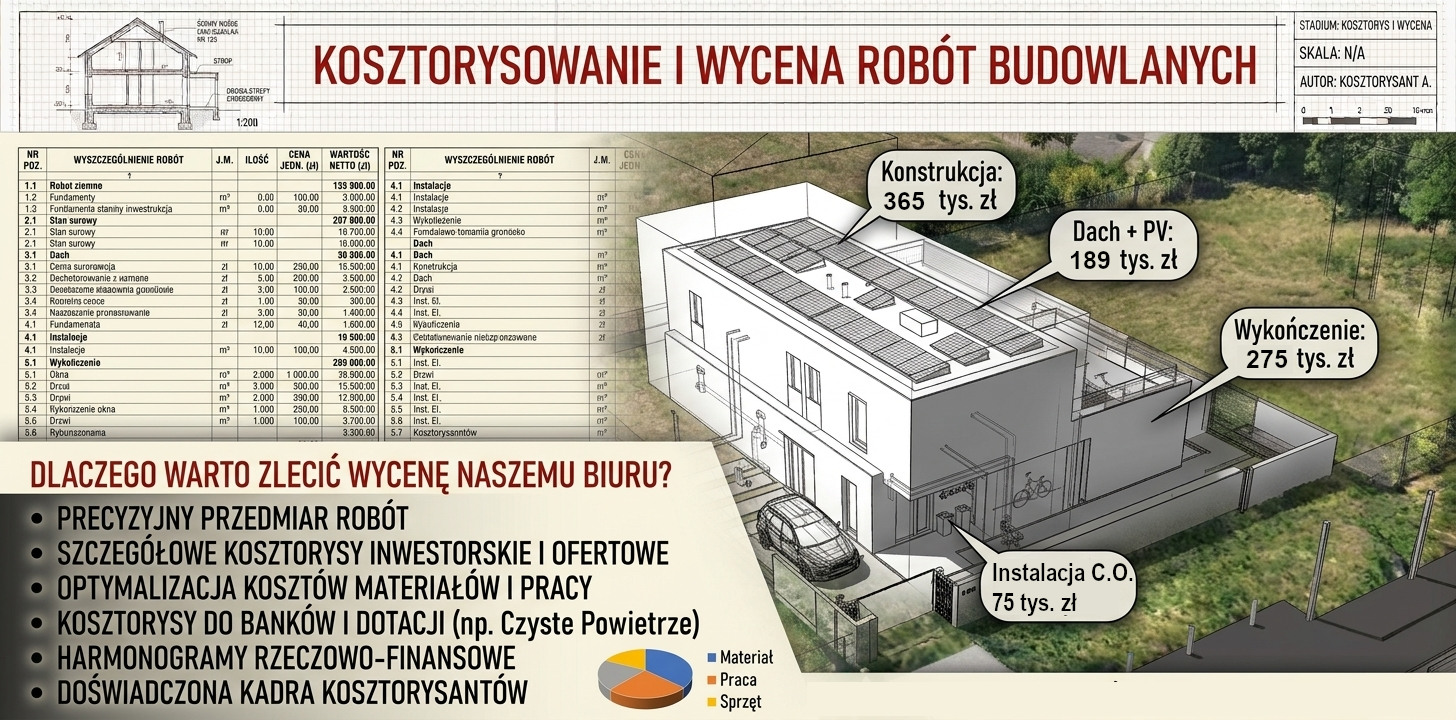 //profesjonalne-projekty-domow.pl/_cms/view/13/kosztorysowanie-robot-budowlanych-.html