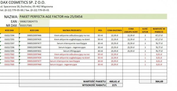DAX Zestaw 2025.09 Perfecta Age Factor Mix