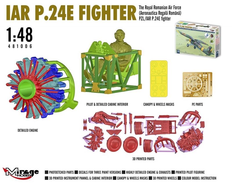  MIRAGE 481006 1:48 PZL /IAR P.24E Fighter Romanian Air Force (w/ 3D printed parts)