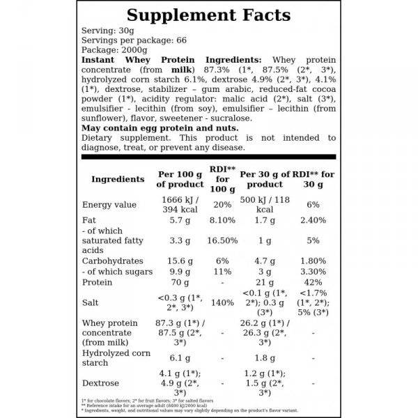 Hiro.lab Instant Whey 2000g 
