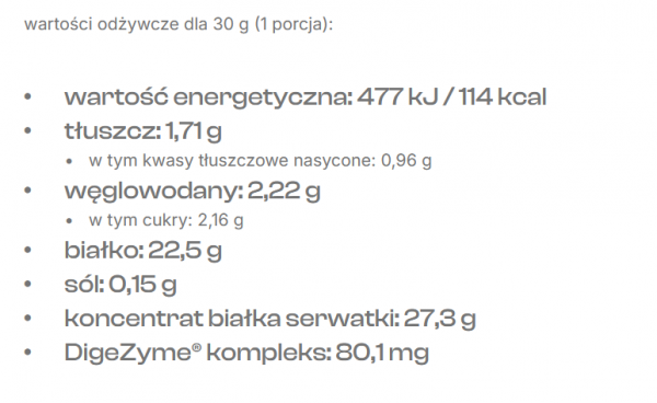 AllDeynn Wheyrose 500g