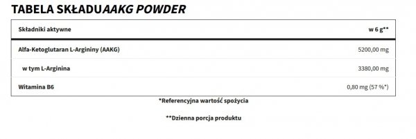 Trec AAKG powder 240g