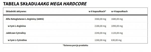 .Trec AAKG Mega Hardcore 120 caps