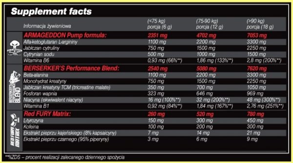 Olimp Redweiler 480g