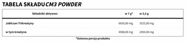 .Trec CM3 Powder 250g