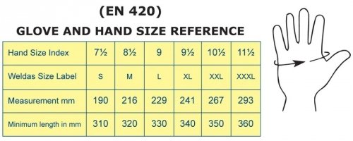 WELDAS-SOFTouch™ rękawica spawalnicza wykonana z licowej skóry koziej 10-1007 L