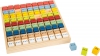 SMALL FOOT Colourful multiplication table Educate- Drewniana Kolorowa Tabliczka Mnożenia