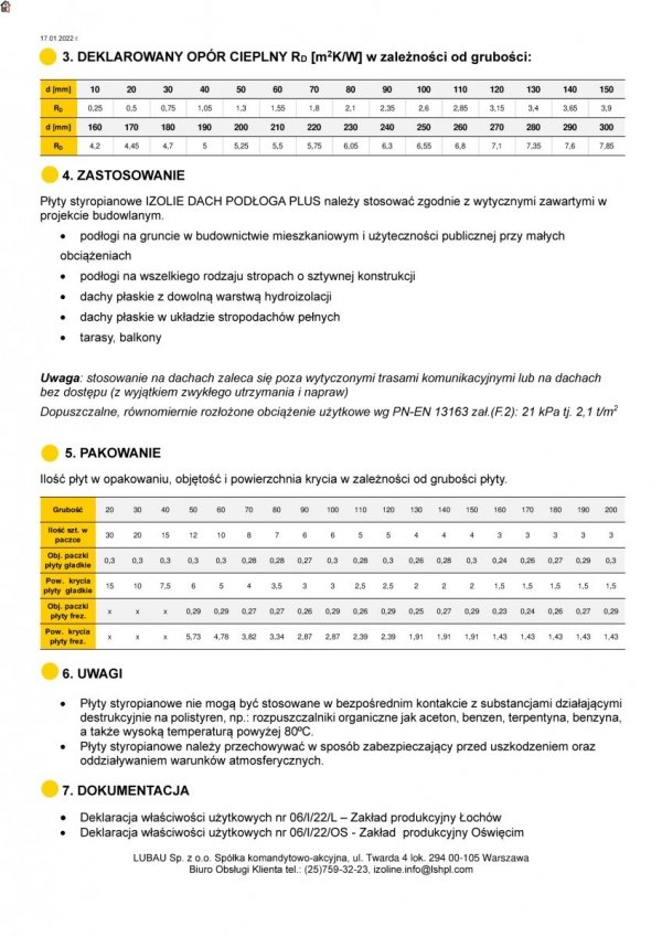 Lubau Styropian DACH PODŁOGA PLUS  EPS 70 038 Paczka