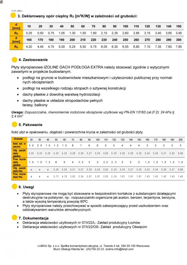 Lubau Styropian DACH PODŁOGA EXTRA  EPS 80 038 Paczka