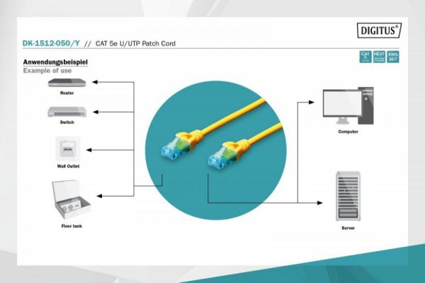 Digitus Patch cord U/UTP kat.5e PVC 5m żółty