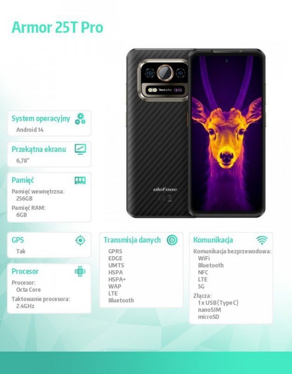 ULEFONE Smartfon Armor 25T Pro 5G 6/256GB IP69K termowizja czarny