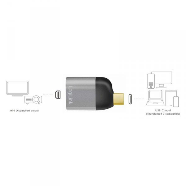 LogiLink Adapter USB Type-C, do mini DB/F, 8K