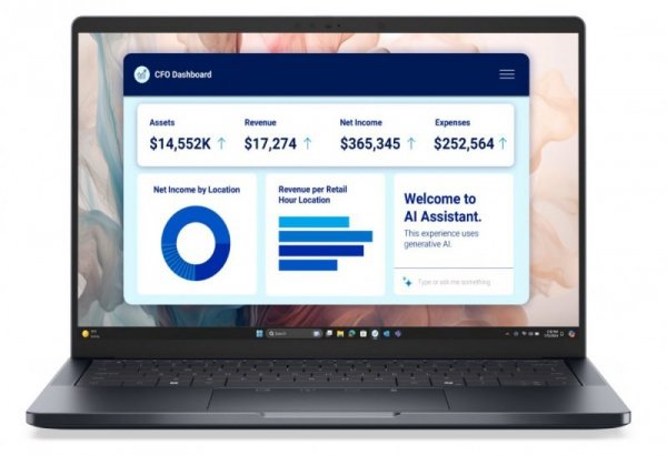 Dell Laptop Dell Pro 14 Premium PA14250 W11P Ultra 5 238V/32GB/512GB/14.0 FHD+/Arc/FgrPr/Cams&Mic/WLAN+BT/BcklKb/3C/vPro/3YPS Ma