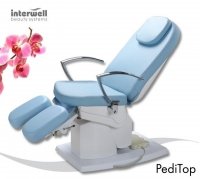 Pokrowce na fotel Interweel Pedi Top Pokrowce na fotel Interweel Pedi Top
