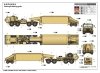 Trumpeter 01059 M983 Tractor with AN/TPY-2 X Band