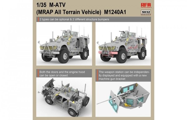 RFM-5032 U.S MRAP All Terrain Vehicle M1240A1 M-AT w/full interior