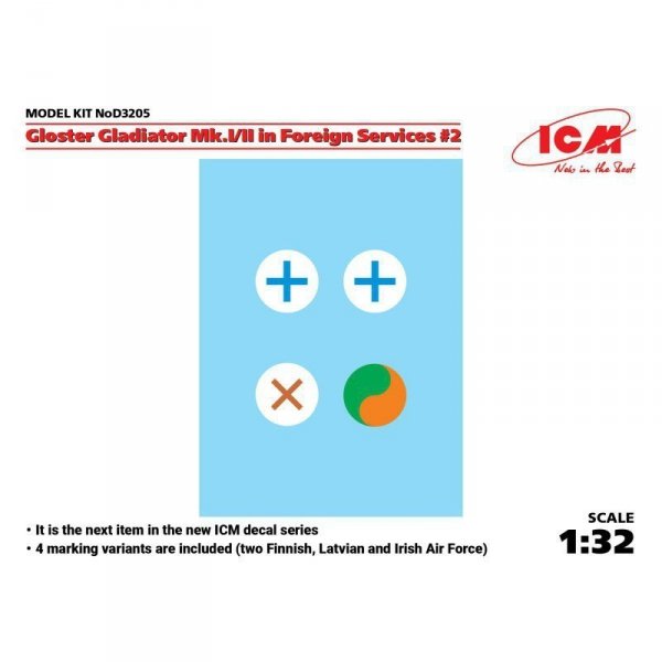 ICM-D 3205 Decal-Gloster Gladiator - foreignServ.2