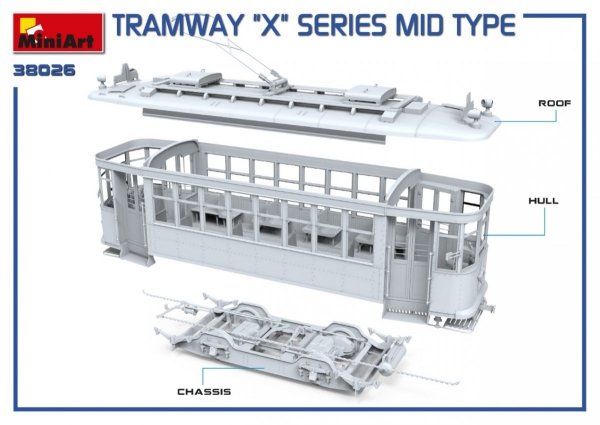 Mini Art 38026 Tramway &quot;X&quot; Series Mid Type 1/35