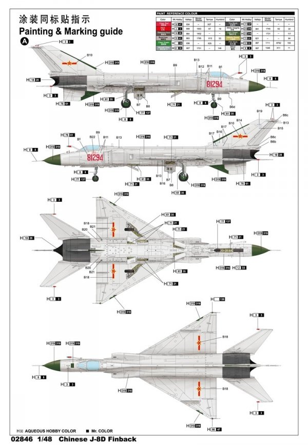 Trumpeter 02846 J-8Iid