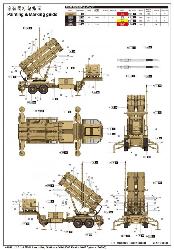 Trumpeter 01040 US M901 Launching Station