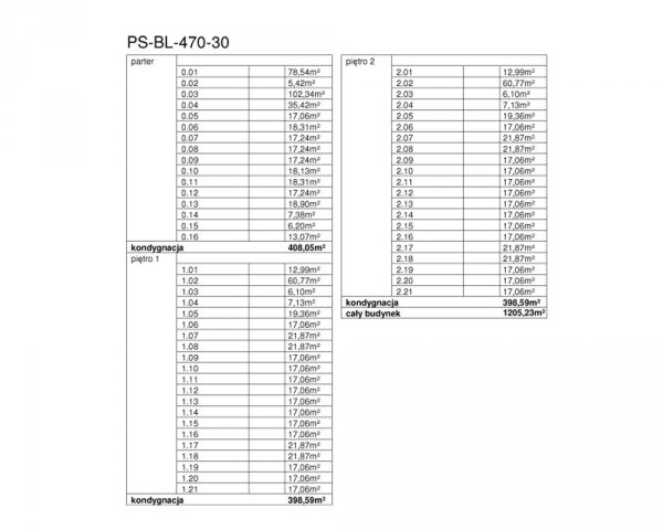 Projekt biurowca / hotelu PS-BL-470-30 o pow. 1 205,23 m2