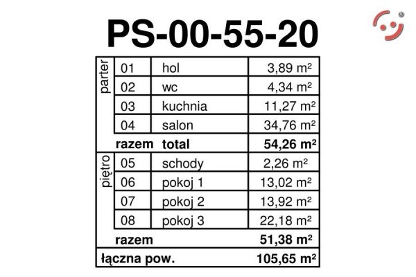 Projekt domu nowoczesnego OO5520 pow. 105,65 m2