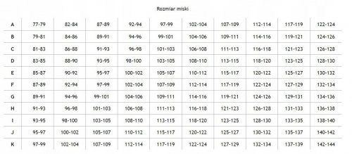 Biustonosz push-up biały Wiki Nipplex