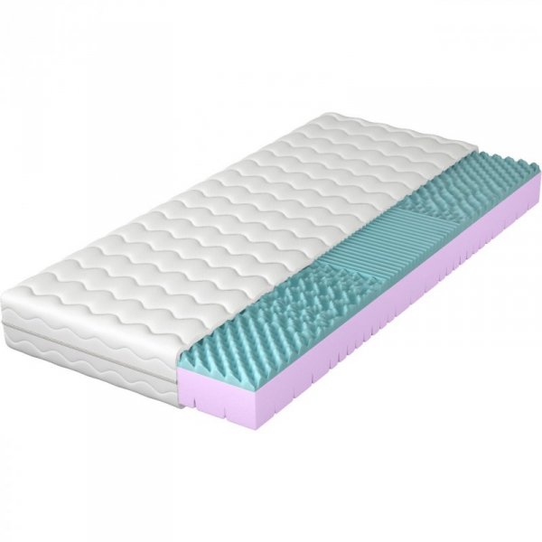 Materac 200x200 ARTEMIS