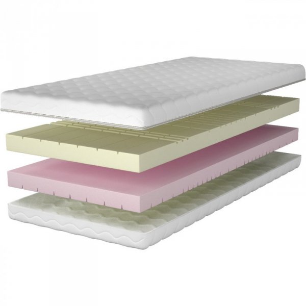 Materac 140x200 WELES