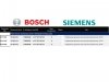 Przepływowy ogrzewacz wody BOSCH TR1100 18B (Siemens DH 18100M)