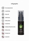 CBD Cannabis Delay Spray - 15 ml