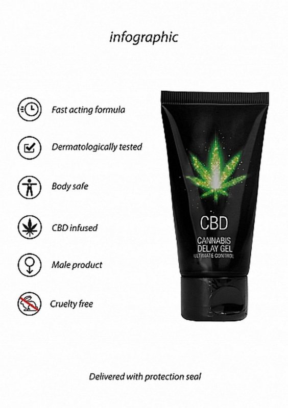 CBD Cannabis Delay Gel - 50 ml