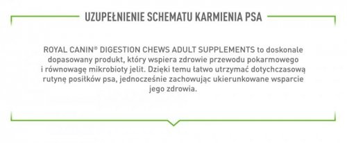 ROYAL CANIN Digestion Adult Dog Supplements 160g