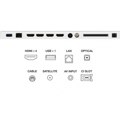 Telewizor TCL NXTFrame 55A300W QLED 55&#039;&#039; 4K Ultra HD 144Hz Google TV Dolby Vision IQ Biały