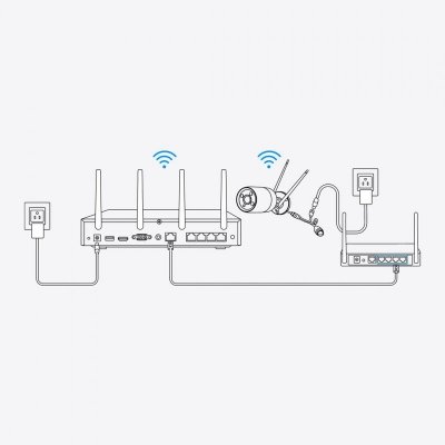 Reolink NVS12W - 12-kanałowy rejestrator NVR Wi-Fi 6, obsługa kamer do 16 MP, Wi-Fi 5/2,4 GHz, dysk twardy 2 TB, pojemność pamię