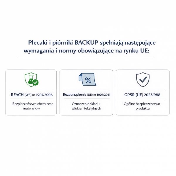 MINECRAFT POTRÓJNY PIÓRNIK BACKUP 3 KOM. Z WYPOSAŻENIEM DLA CHŁOPAKA PIKSEL
