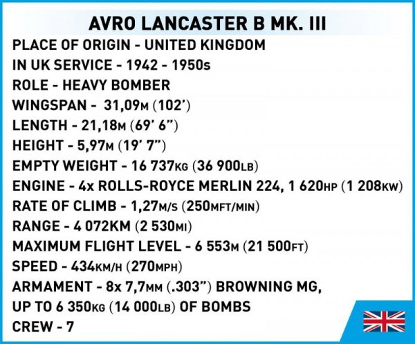Cobi Klocki Klocki Avro Lancaster B.III 1595 klocków