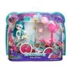 MATTEL ENCHANTIMALS LALKA 15CM + ROWEREK NA TRZECH KOŁACH FCC65 4+