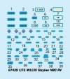 TRUMPETER M1135 STRYKER NBC RV 07429 SKALA 1:72