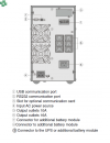 9E3000IXL Zasilacz UPS Eaton 9E 3000 VA/2400 W, On-Line, 6x IEC C13, 1x IEC C19, wieża, LCD, mocniejsza ładowarka, bez baterii wewnętrznych.