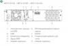 NRT4-U015B  Zasilacz UPS SOCOMEC NeTYS RT 1500VA /1500W, 2U, On_line, VFI, 1/1, PF=1, baterie wewnętrzne, szyny do montażu w szafie w komplecie