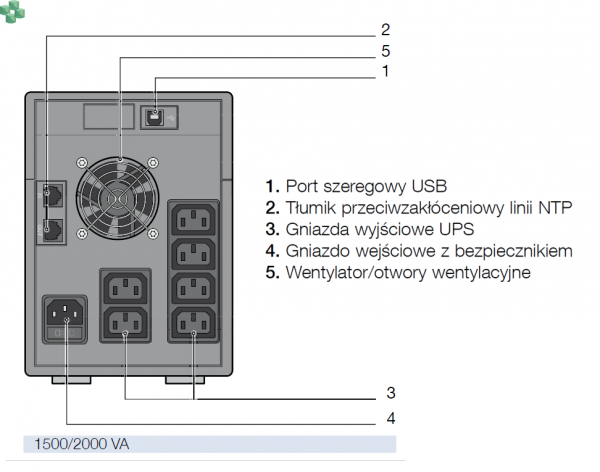 NPE-2000-LCD UPS NETYS PE 2000VA/1200W 230V/AVR/6XIEC 320, LED, USB