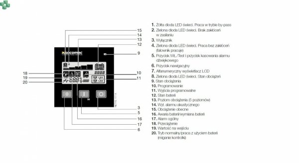 NRT2-U3300 Zasilacz UPS NETYS RT 3300VA/2700W 230V 50/60Hz On-Line, podwójna konwersja (VFI).