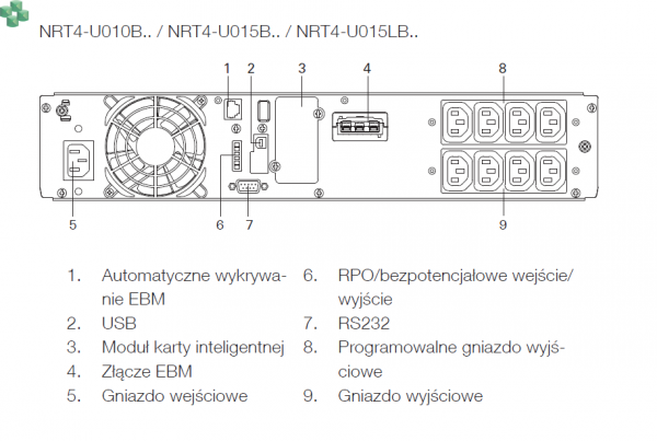 NRT4-U015B  Zasilacz UPS SOCOMEC NeTYS RT 1500VA /1500W, 2U, On_line, VFI, 1/1, PF=1, baterie wewnętrzne, szyny do montażu w szafie w komplecie