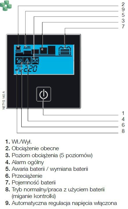 NPR-1500-MT UPS NETYS PR MT1500VA/1050W 230V/AVR/LCD/6xIEC/USB/MINI TOWER