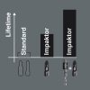 Bity Impaktor 867/1 IMP DC TORX® DIY, TX 20 x 25 mm, 10 części WERA | 05057624001