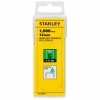 Zszywki ze stali nierdzewnej Stanley TRA708SST-0 typ G 4/11/140 12mm 1000szt.