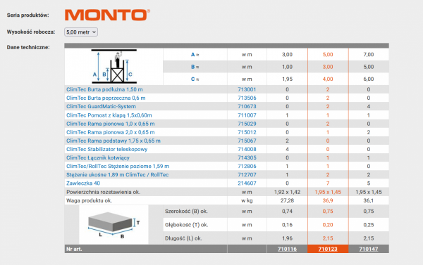Rusztowanie aluminiowe Krause ClimTec  druga  kondygnacja 710147