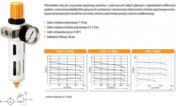 Filtroreduktor sprężonego powietrza z manometrem OFR OF 1/4 MINI