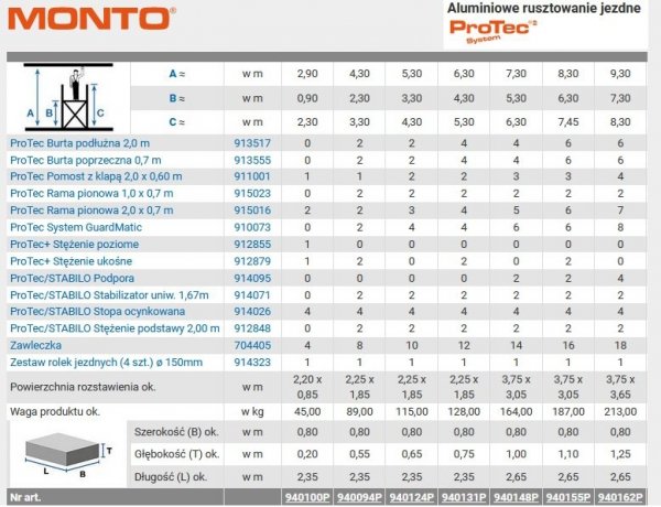 Rusztowanie Krause  PROTEC 2,0 x 0,70 m, wys.rob. 9,30 m   940162P  